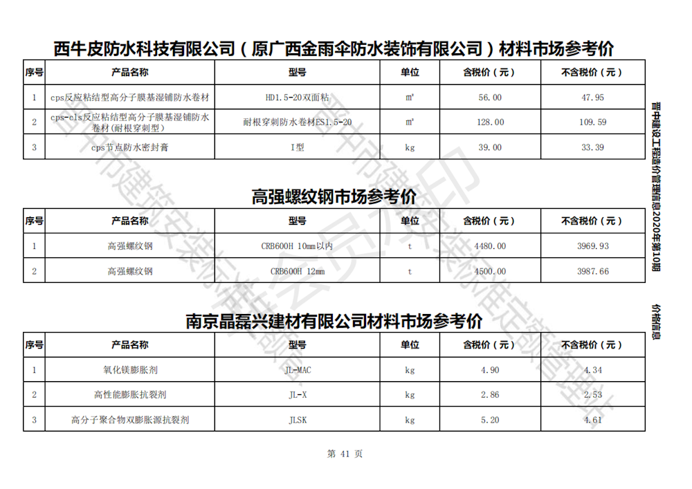 2020年10-12月晋中市建设工程材料指导价格分析及南京防水工程对比研究